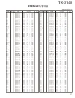 Предварительный просмотр 27 страницы Kenwood TK-3148 Service Manual