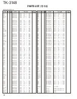 Предварительный просмотр 28 страницы Kenwood TK-3148 Service Manual