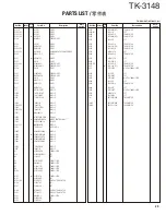 Предварительный просмотр 29 страницы Kenwood TK-3148 Service Manual