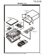 Предварительный просмотр 31 страницы Kenwood TK-3148 Service Manual