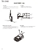 Предварительный просмотр 34 страницы Kenwood TK-3148 Service Manual