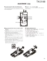 Предварительный просмотр 35 страницы Kenwood TK-3148 Service Manual