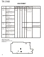 Предварительный просмотр 48 страницы Kenwood TK-3148 Service Manual