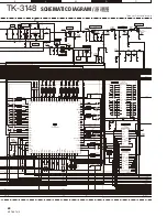 Предварительный просмотр 60 страницы Kenwood TK-3148 Service Manual