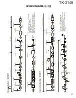 Предварительный просмотр 63 страницы Kenwood TK-3148 Service Manual