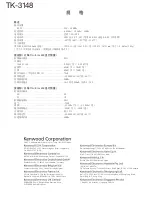 Предварительный просмотр 68 страницы Kenwood TK-3148 Service Manual