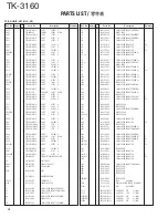 Предварительный просмотр 29 страницы Kenwood TK-3160 Service Manual