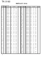 Предварительный просмотр 31 страницы Kenwood TK-3160 Service Manual