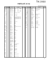 Предварительный просмотр 32 страницы Kenwood TK-3160 Service Manual