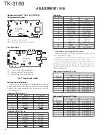 Предварительный просмотр 37 страницы Kenwood TK-3160 Service Manual