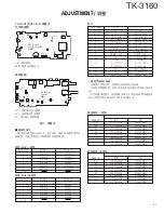 Предварительный просмотр 38 страницы Kenwood TK-3160 Service Manual