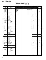 Предварительный просмотр 41 страницы Kenwood TK-3160 Service Manual