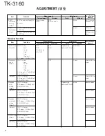 Предварительный просмотр 43 страницы Kenwood TK-3160 Service Manual