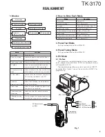 Предварительный просмотр 3 страницы Kenwood TK-3170 E Service Manual