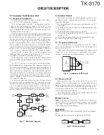 Предварительный просмотр 21 страницы Kenwood TK-3170 E Service Manual