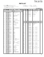 Предварительный просмотр 27 страницы Kenwood TK-3170 E Service Manual