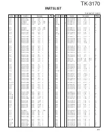 Предварительный просмотр 29 страницы Kenwood TK-3170 E Service Manual