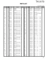 Предварительный просмотр 31 страницы Kenwood TK-3170 E Service Manual