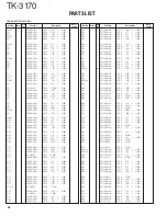 Предварительный просмотр 32 страницы Kenwood TK-3170 E Service Manual