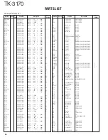 Предварительный просмотр 34 страницы Kenwood TK-3170 E Service Manual