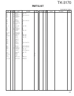 Предварительный просмотр 35 страницы Kenwood TK-3170 E Service Manual