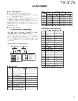 Предварительный просмотр 39 страницы Kenwood TK-3170 E Service Manual