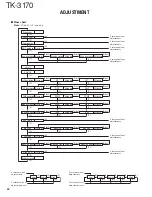 Предварительный просмотр 40 страницы Kenwood TK-3170 E Service Manual