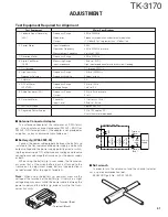 Предварительный просмотр 41 страницы Kenwood TK-3170 E Service Manual