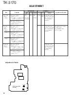 Предварительный просмотр 46 страницы Kenwood TK-3170 E Service Manual