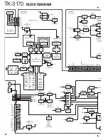 Предварительный просмотр 65 страницы Kenwood TK-3170 E Service Manual