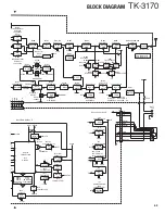 Предварительный просмотр 66 страницы Kenwood TK-3170 E Service Manual