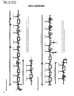 Предварительный просмотр 67 страницы Kenwood TK-3170 E Service Manual