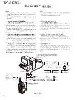 Предварительный просмотр 6 страницы Kenwood TK-3178 Service Manual