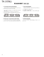 Предварительный просмотр 8 страницы Kenwood TK-3178 Service Manual