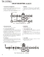 Предварительный просмотр 12 страницы Kenwood TK-3178 Service Manual