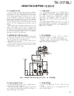 Предварительный просмотр 13 страницы Kenwood TK-3178 Service Manual