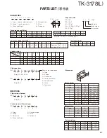 Предварительный просмотр 27 страницы Kenwood TK-3178 Service Manual