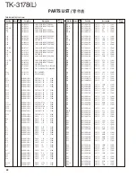 Предварительный просмотр 32 страницы Kenwood TK-3178 Service Manual