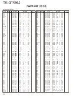 Предварительный просмотр 34 страницы Kenwood TK-3178 Service Manual