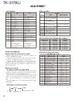 Предварительный просмотр 40 страницы Kenwood TK-3178 Service Manual