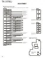 Предварительный просмотр 42 страницы Kenwood TK-3178 Service Manual