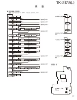 Предварительный просмотр 43 страницы Kenwood TK-3178 Service Manual