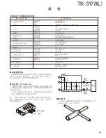 Предварительный просмотр 45 страницы Kenwood TK-3178 Service Manual