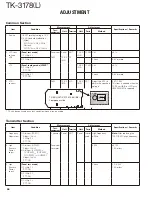 Предварительный просмотр 46 страницы Kenwood TK-3178 Service Manual