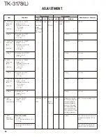 Предварительный просмотр 50 страницы Kenwood TK-3178 Service Manual