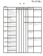 Предварительный просмотр 53 страницы Kenwood TK-3178 Service Manual