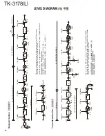 Предварительный просмотр 72 страницы Kenwood TK-3178 Service Manual