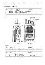 Предварительный просмотр 6 страницы Kenwood TK-3180 Instruction Manual