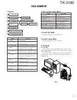 Preview for 3 page of Kenwood TK-3180 Service Manual