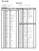 Предварительный просмотр 16 страницы Kenwood TK-3180 Service Manual